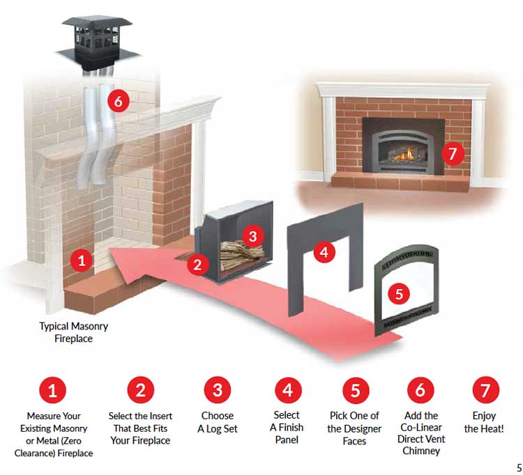 Direct-Venting-Fireplace-Insert